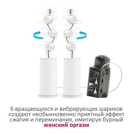 Мастурбатор Kokos Hera 1